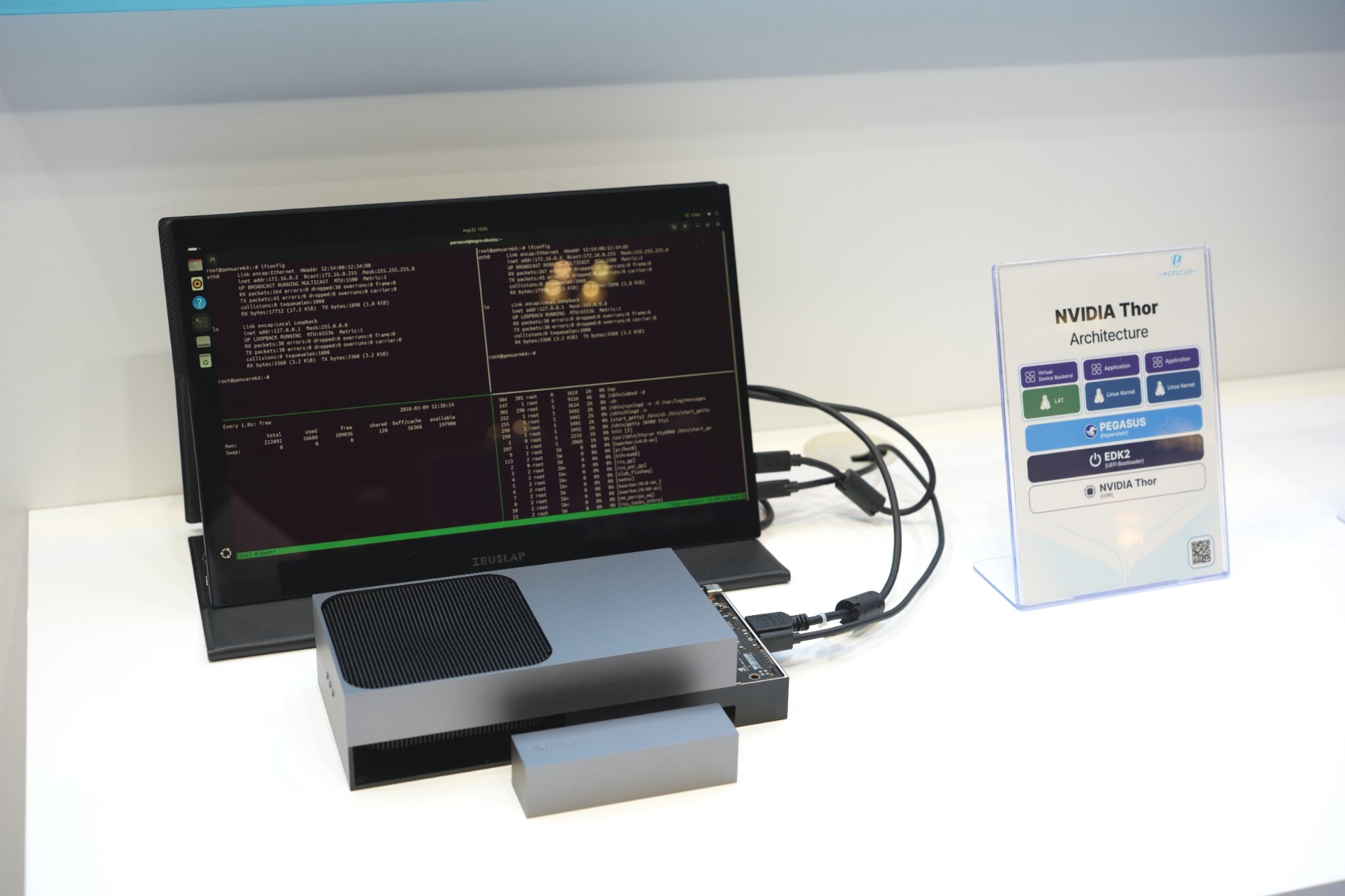 NVIDIA Thor SoCベースのハイパーバイザーソリューション