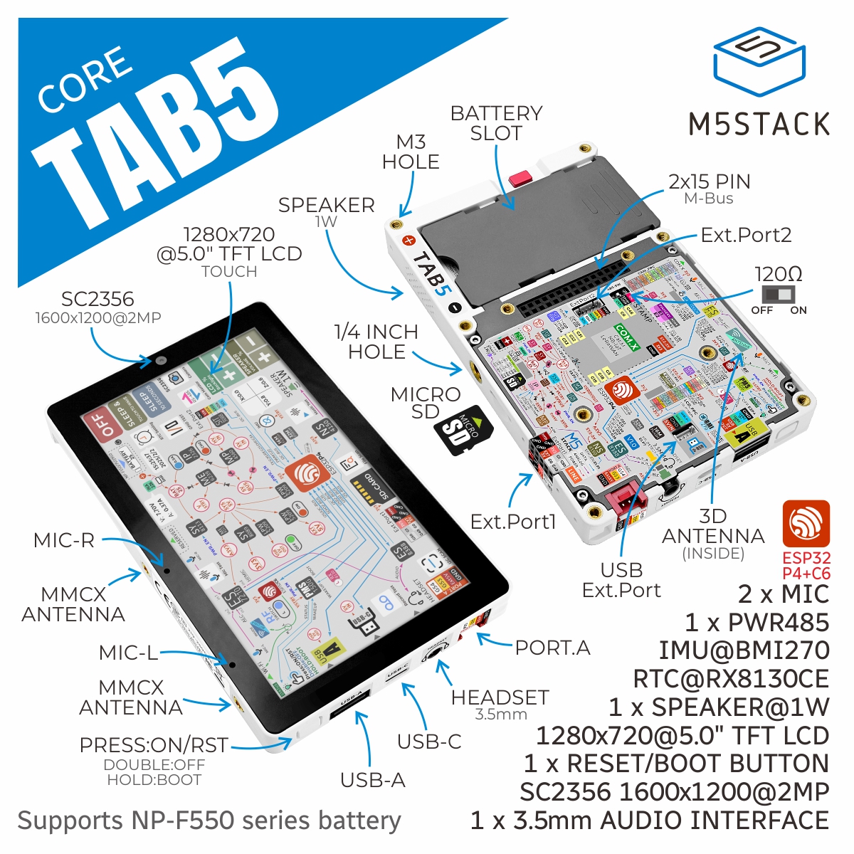 Tab5