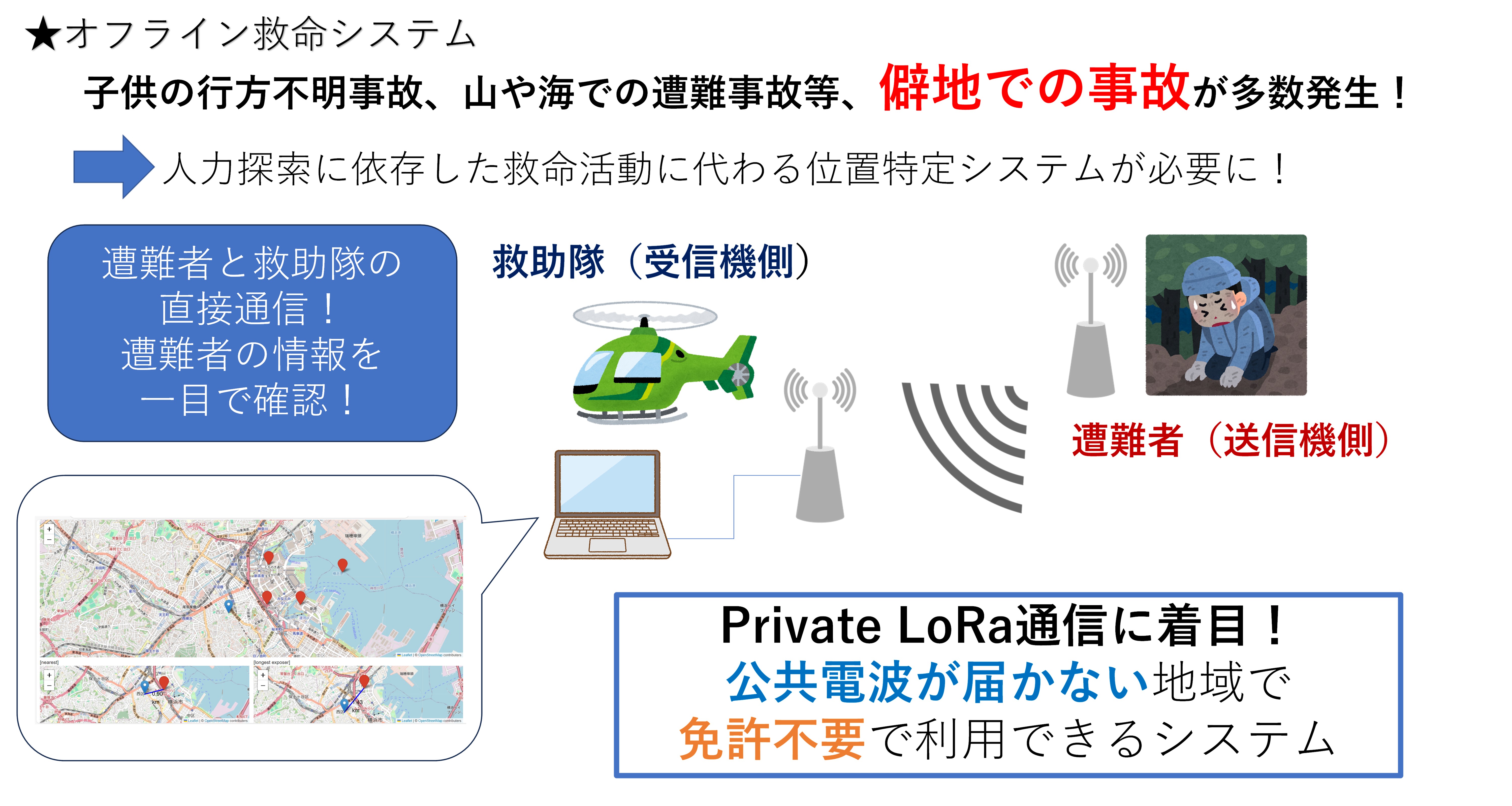 ●1班○圏外でも、命をつなぐ。― LoRaによる遭難者捜索支援システム，●2班○CAMXで挑む、マルチメディア処理高速化