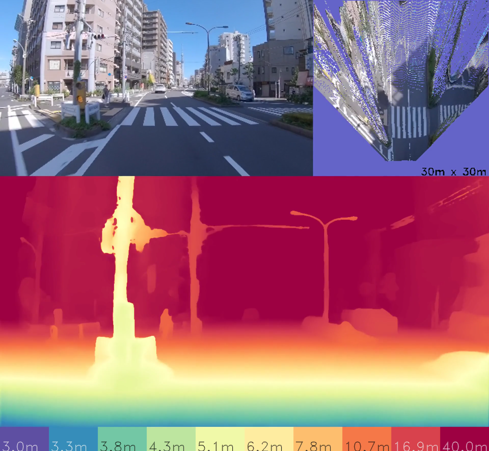 Morpho Distance Scanner™